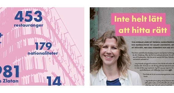 Exempel på användning av futura som visuellt element.